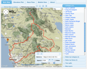 Stagecoach 400 leaderboard